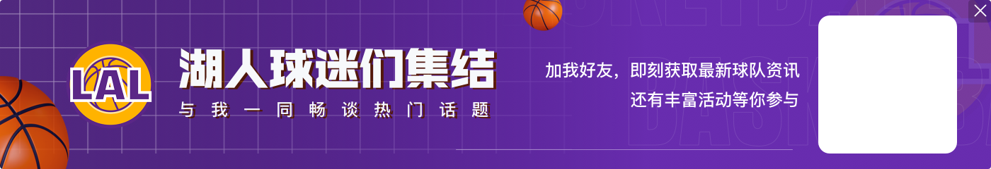 现役每个年龄段最强:老詹没对手&杜>库 SGA力压塔图姆 哈登无缘